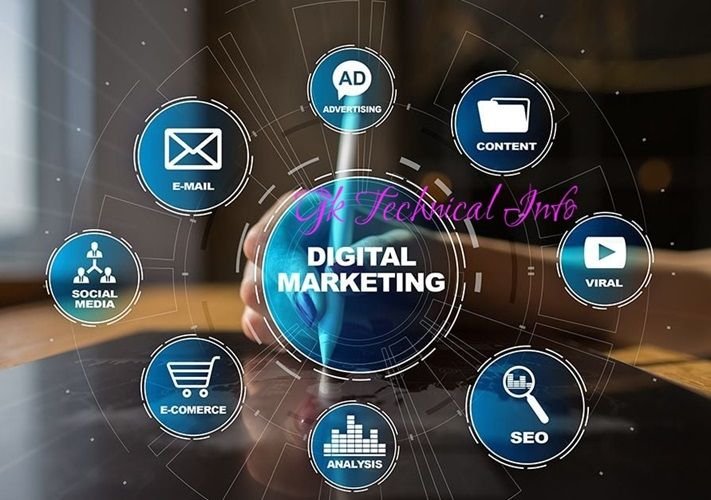 How-to-Learn-Digital-Marketing