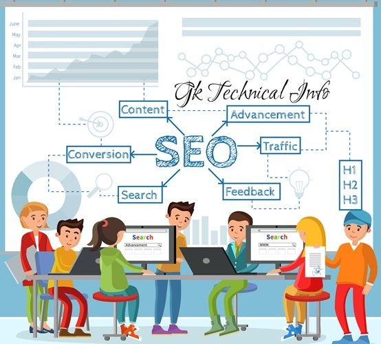 SEO and Content Writing Service