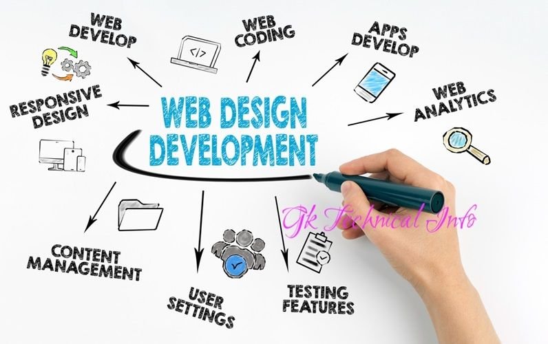 Web-Development-and